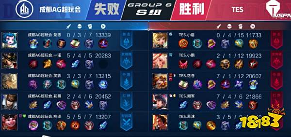 来以其技术 来以其技术